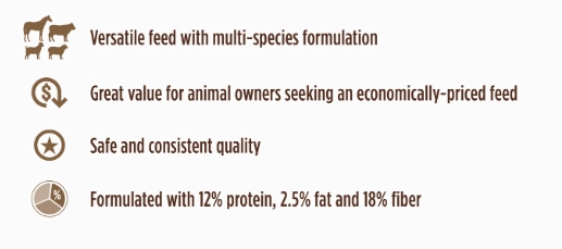 12% Multi-Species Textured