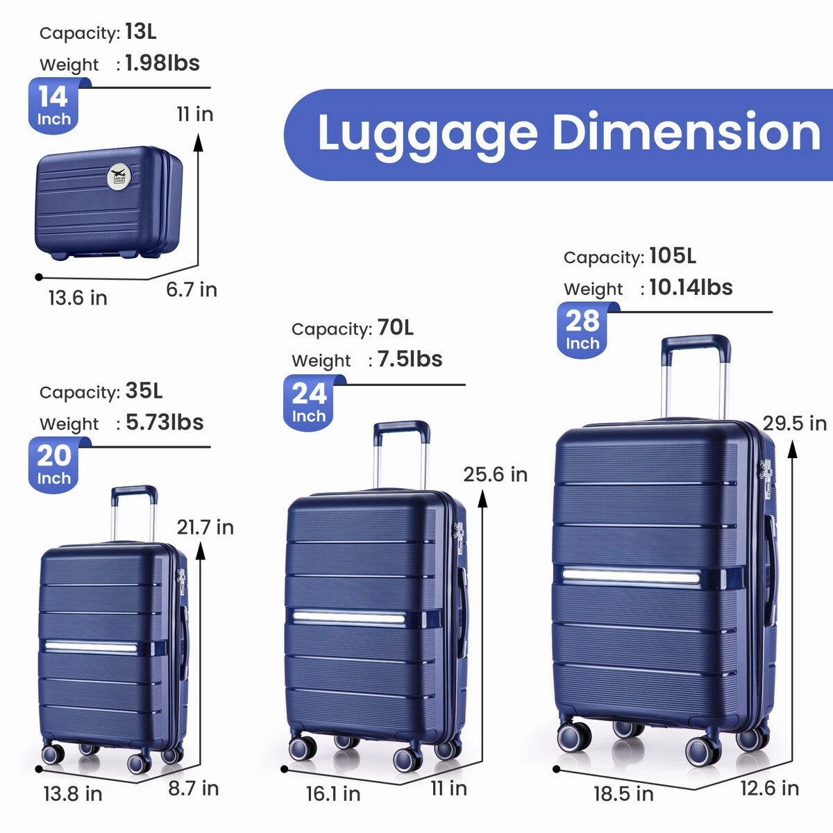 Luggage Sets 4 Piece(14/20/24/28) PP Lightweight & Durable Expandable suitcase