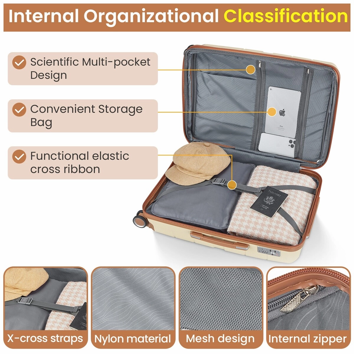 Luggage Sets 4 Piece(14/20/24/28) PP Lightweight & Durable Expandable suitcase